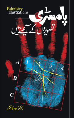 Palmistry Tasveron ky aainy main