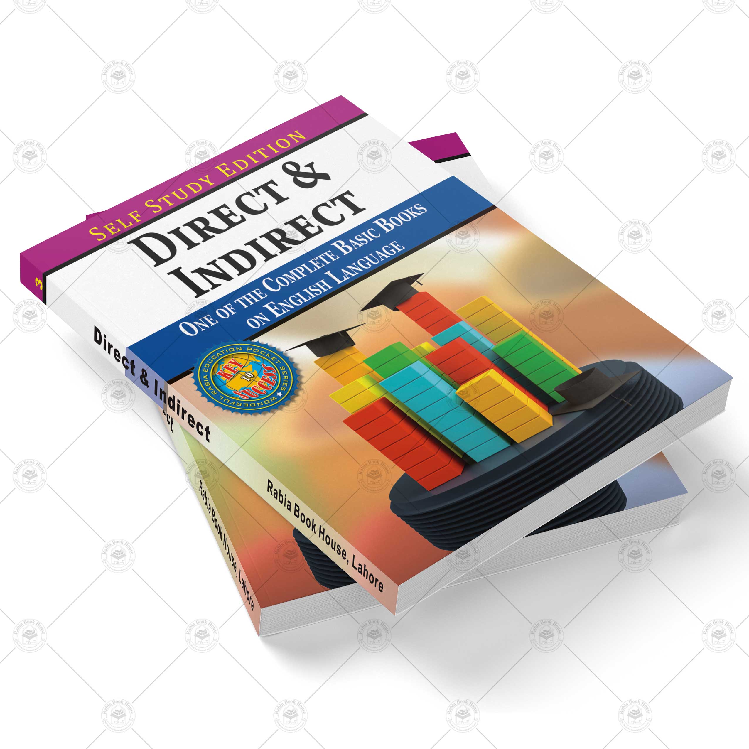 Direct & Indirect Narration - Image 2