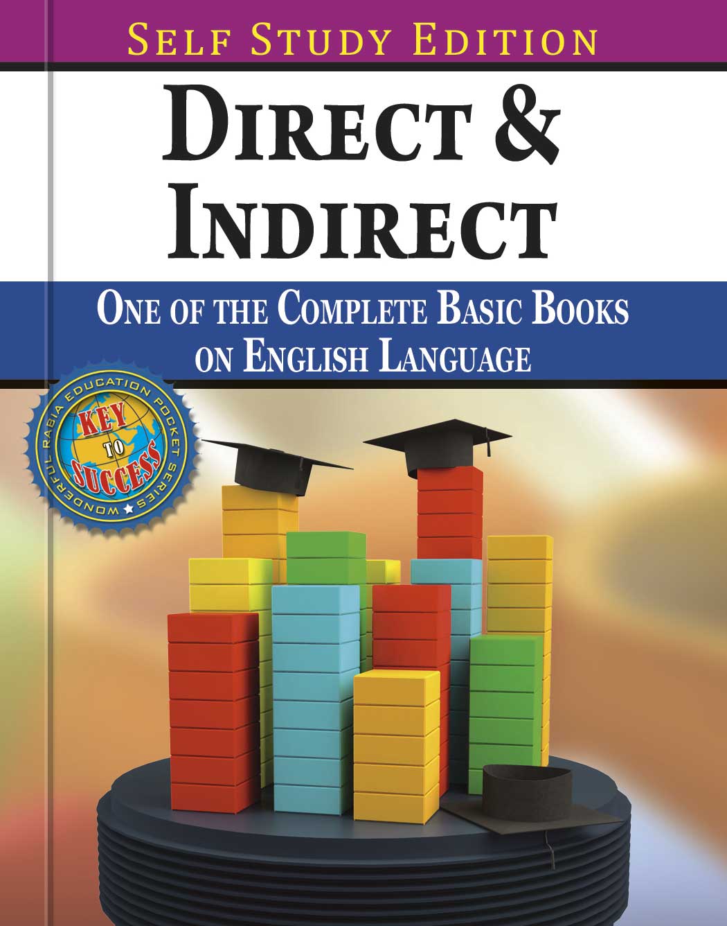 Direct & Indirect Narration